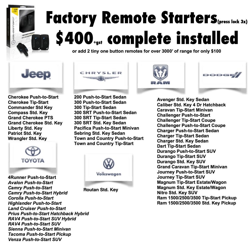 Calgary Best Choice for Remote Car Starters and Professional